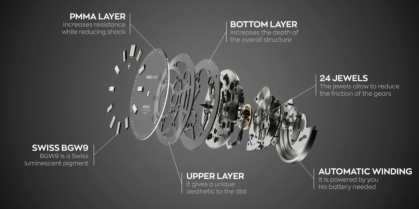 Venezianico - Nereide Ultraleggero 42 - specifications 